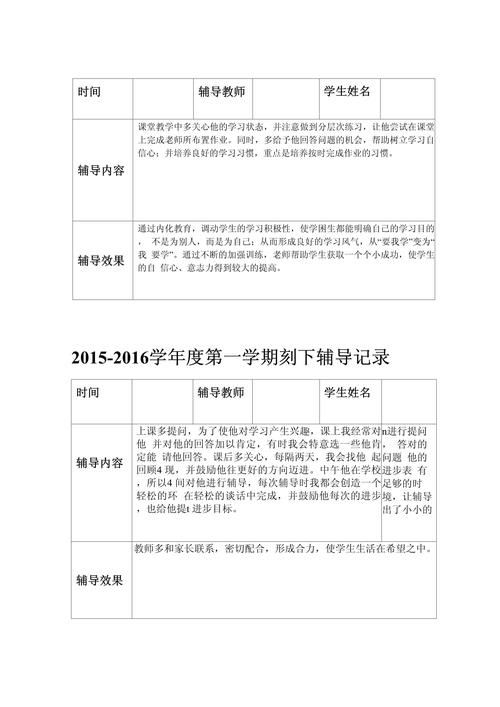 数学老师辅导记录，藏着哪些教学智慧？-图1