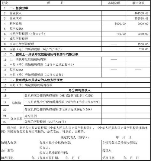 辅导期一般纳税人报表如何填？-图1