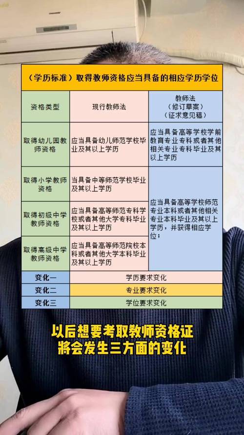 辅导班为何需教师资格证？-图1