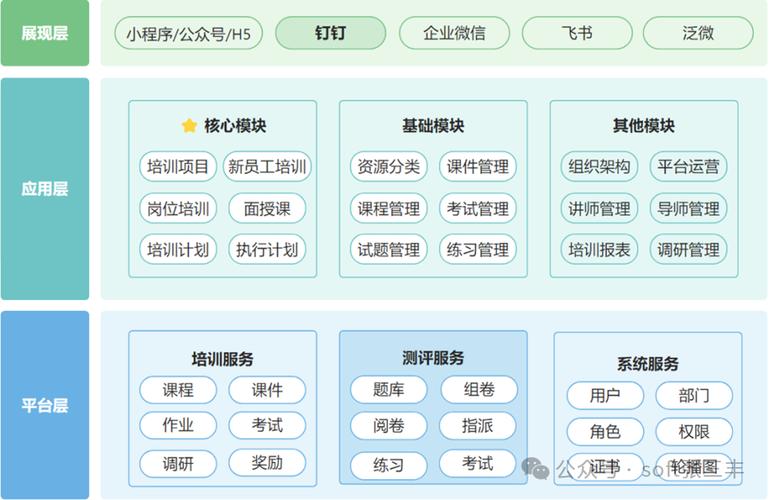 辅导员系统如何高效提升学生管理效率？-图3