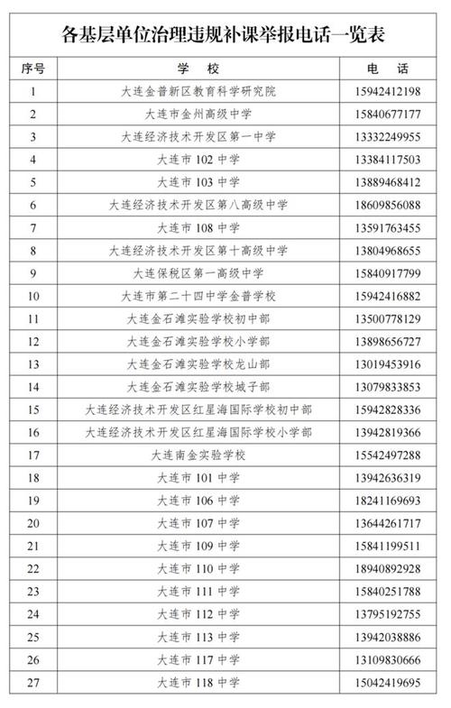 老师办辅导班举报-图1 老师办辅导班举报-图1