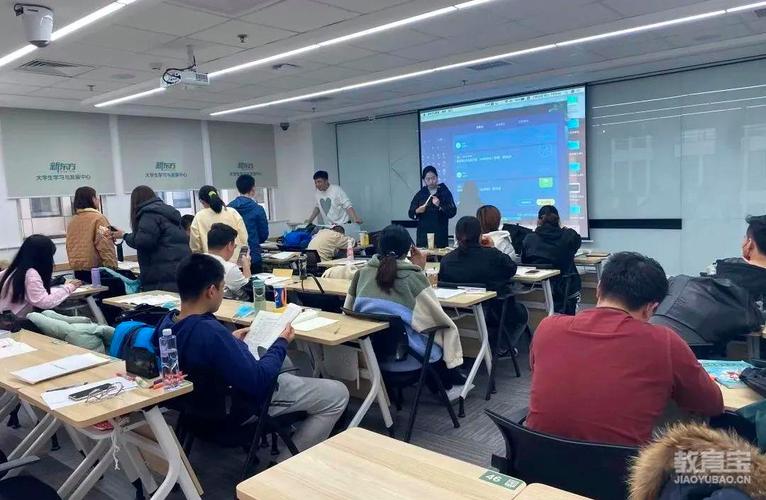 中医考研线下辅导-图3 中医考研线下辅导-图3