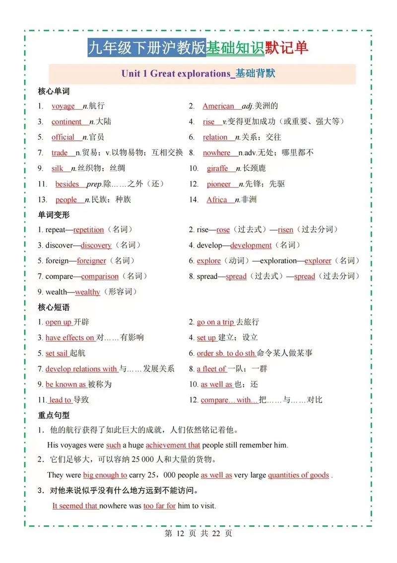初三下学期英语辅导-图1 初三下学期英语辅导-图1