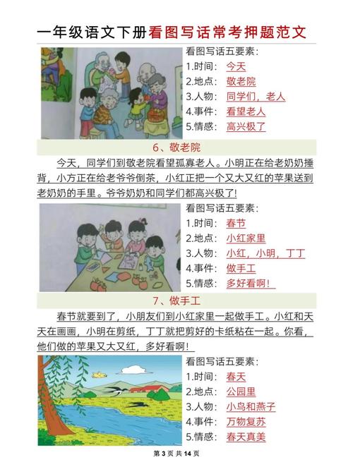 怎么辅导看图写话-图1