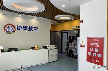 合肥初中辅导班-图1