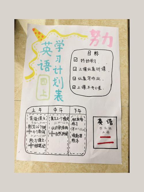 英语优生辅导计划如何制定?-图3 英语优生辅导计划如何制定?-图3