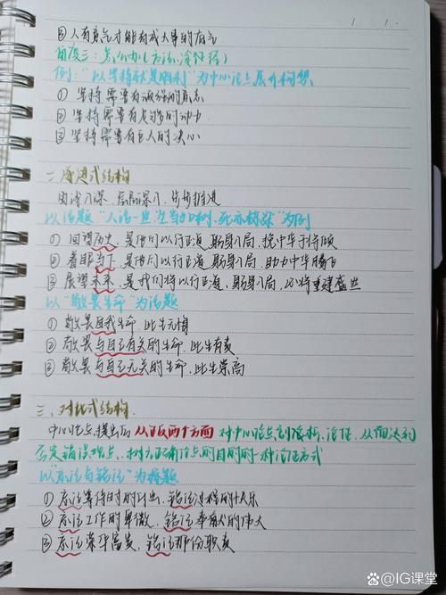 议论文结构范文-图3