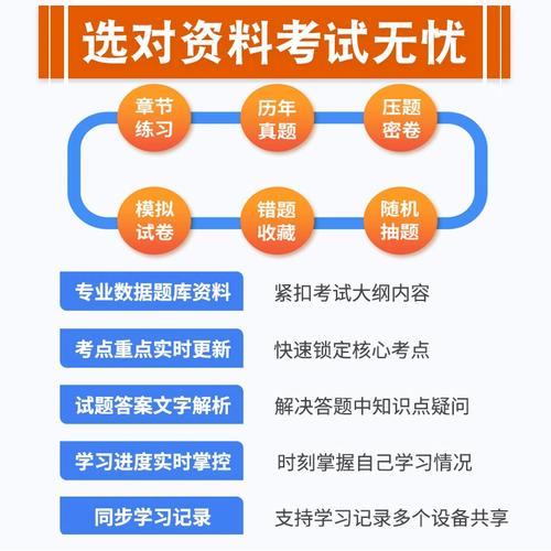 心理咨询与辅导题库,如何高效备考?-图2 心理咨询与辅导题库,如何高效备考?-图2