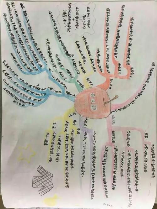 优学派名师辅导班-图3