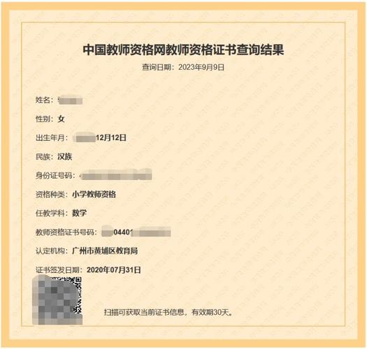 辅导班资格-图2 辅导班资格-图2
