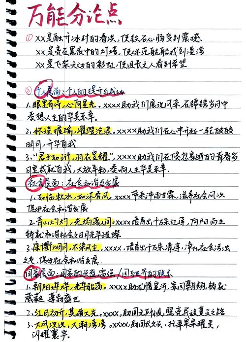 议论文作文写作技巧-图2