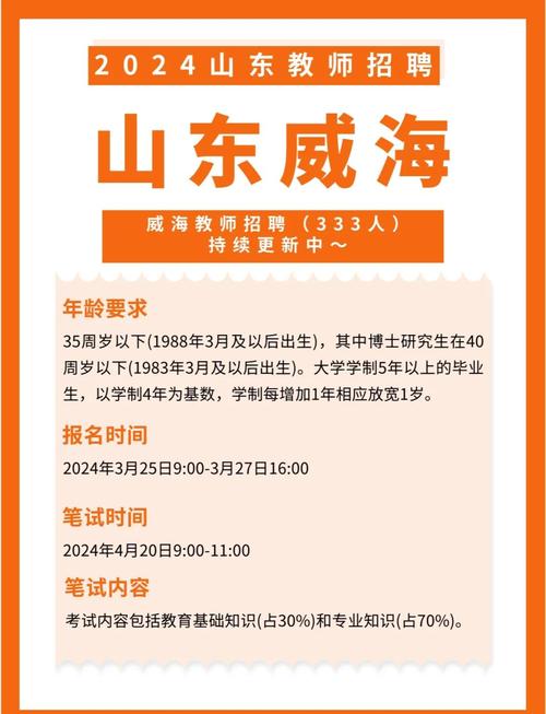 威海招聘辅导老师,要求有哪些?-图1 威海招聘辅导老师,要求有哪些?-图1