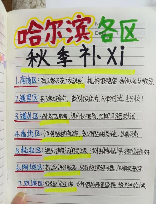 哈尔滨辅导-图1 哈尔滨辅导-图1