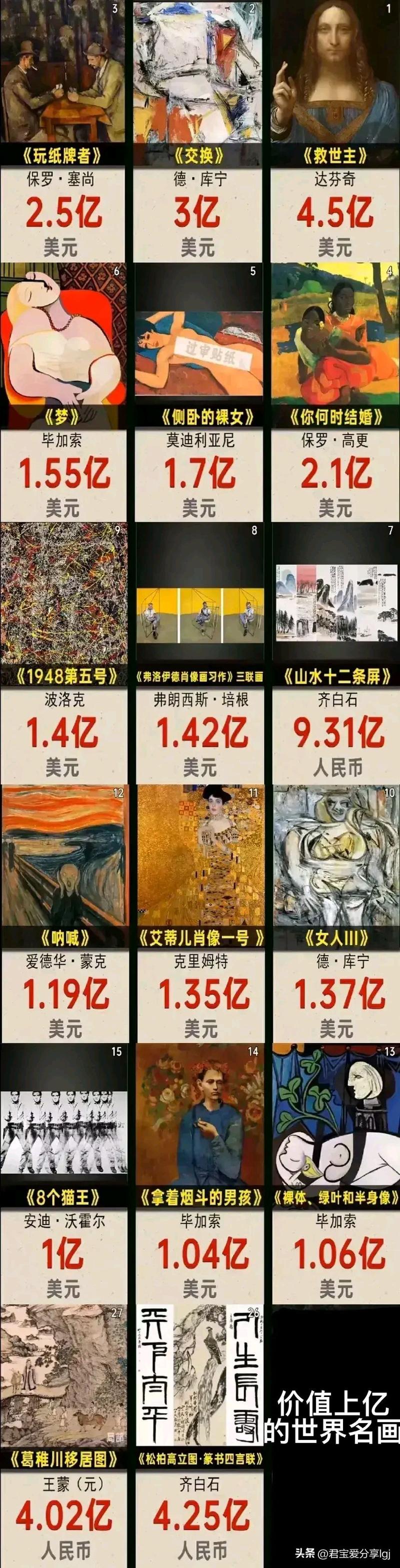达芬奇,天才跨界之谜?-图1 达芬奇,天才跨界之谜?-图1