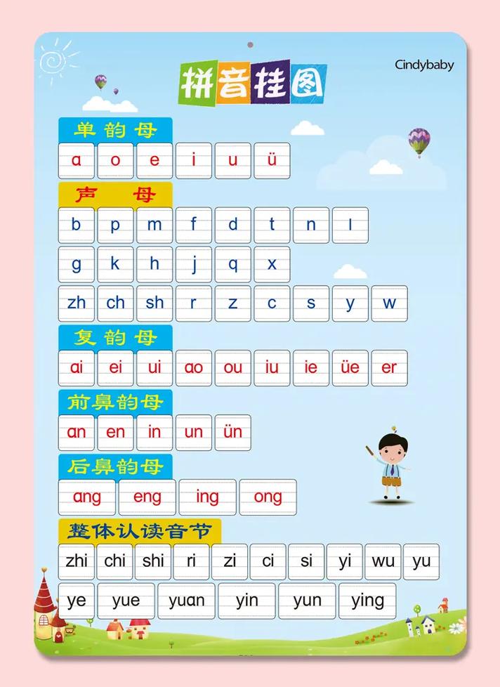 一年级拼音辅导班-图2