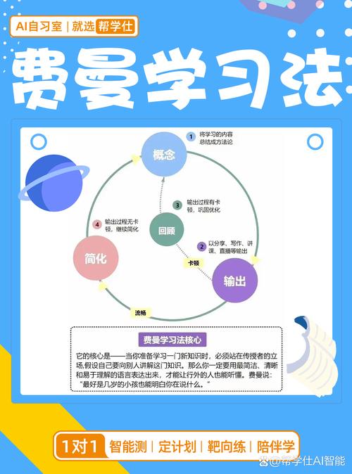 辅导班技巧-图2