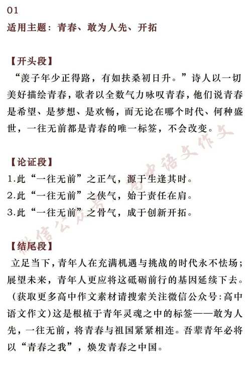 议论文素材与运用-图2 议论文素材与运用-图2