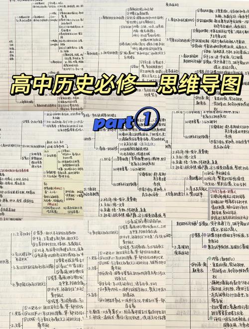 高中历史辅导书推荐-图1