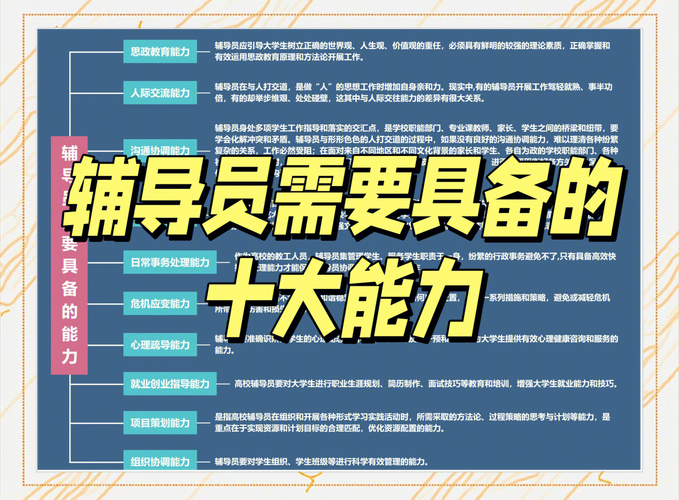 辅导员业务知识-图2