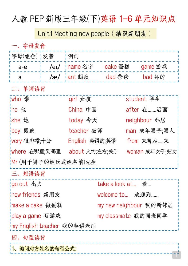 三年级英语辅导资料怎么选？-图2