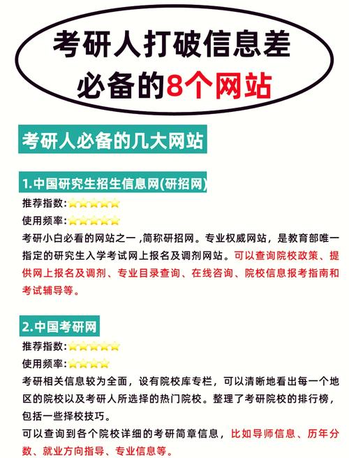 考研网上辅导该如何高效选择?-图1 考研网上辅导该如何高效选择?-图1