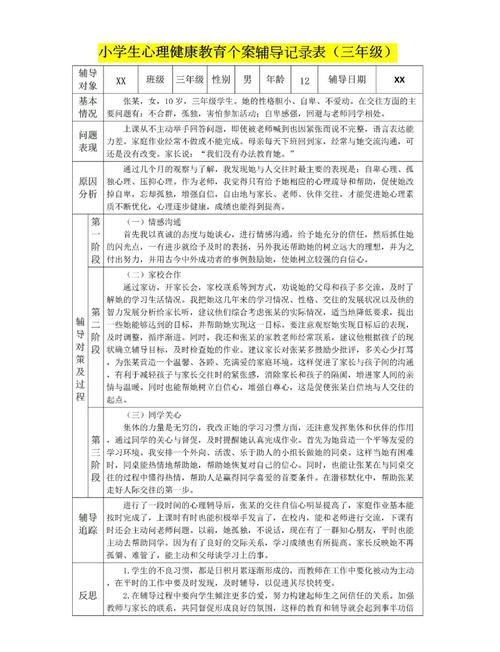 辅导期报告-图1
