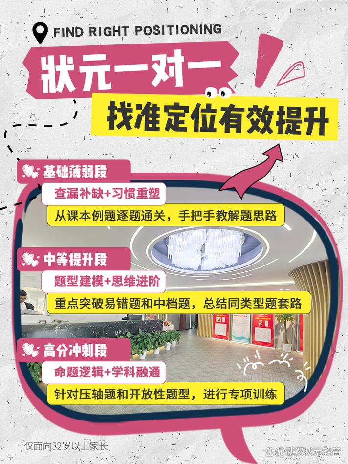 一对一辅导机构怎么选?-图2 一对一辅导机构怎么选?-图2