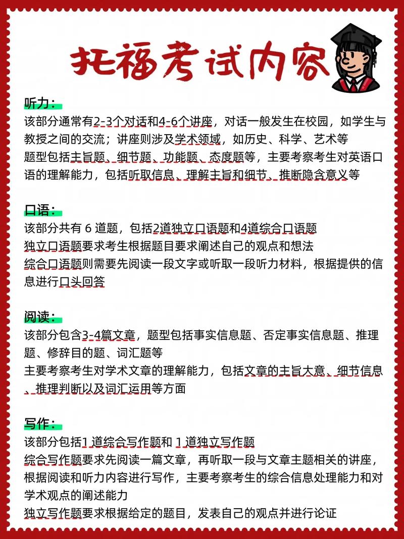 托福辅导多少钱-图2