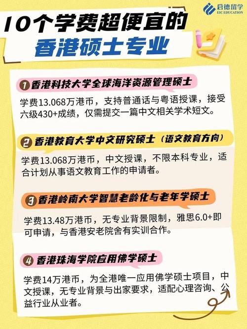 香港辅导研究生如何申请?-图1 香港辅导研究生如何申请?-图1