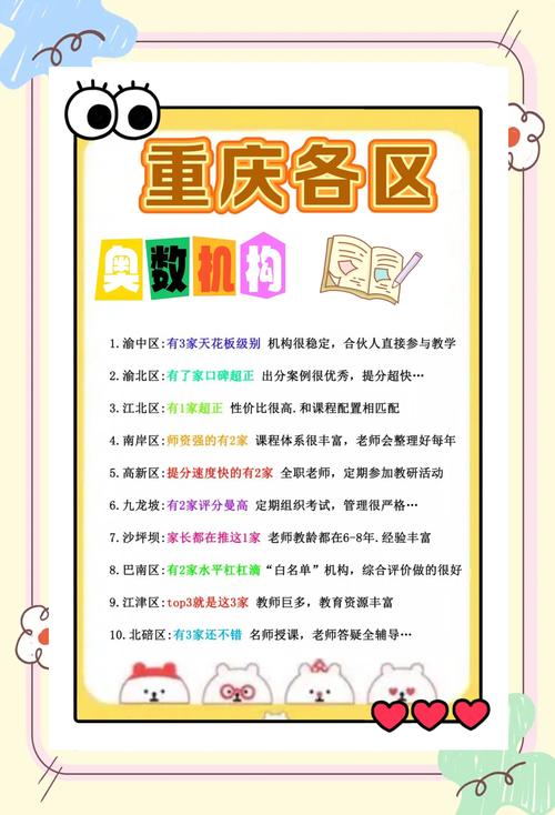 奥数辅导,家长如何不踩坑?-图3 奥数辅导,家长如何不踩坑?-图3