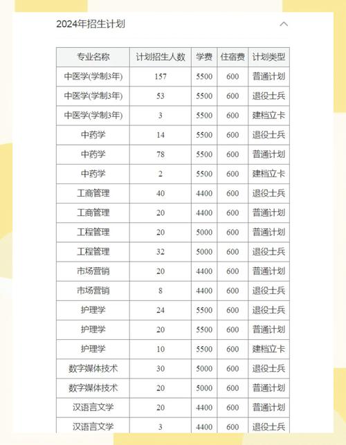 南阳理工辅导员考试条件是什么?-图2 南阳理工辅导员考试条件是什么?-图2