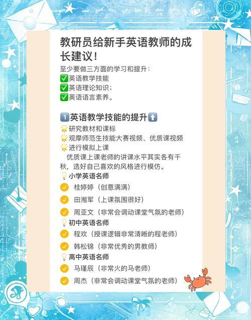 职称英语辅导该如何高效备考?-图3 职称英语辅导该如何高效备考?-图3