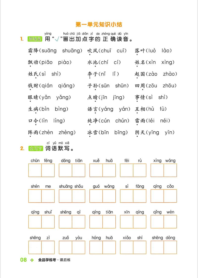 一年级语文下册同步辅导怎么学更有效?-图2 一年级语文下册同步辅导怎么学更有效?-图2