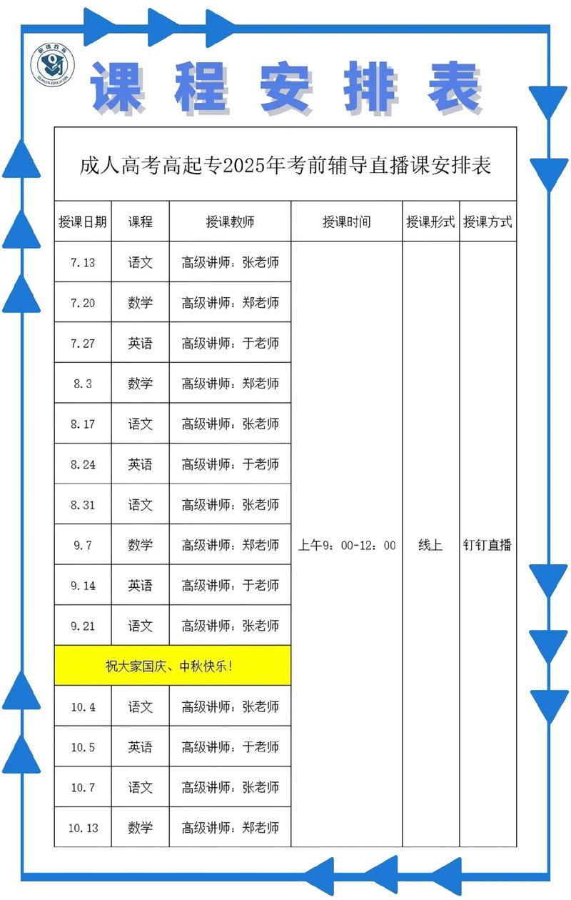 宁波成考辅导怎么选?-图2 宁波成考辅导怎么选?-图2