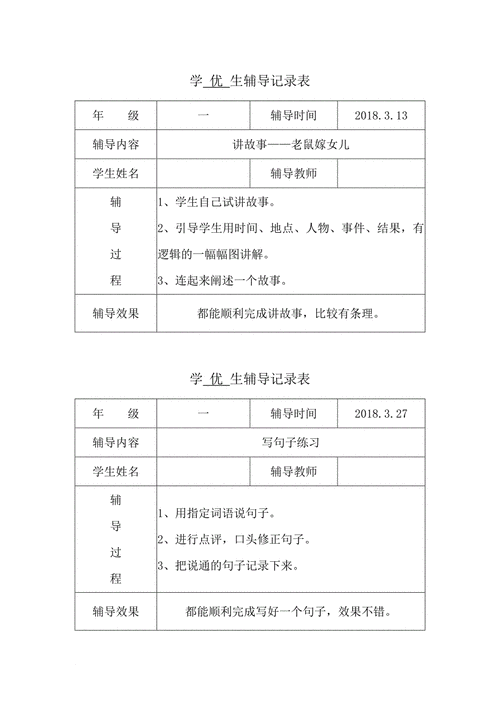 优生数学辅导记录表-图3