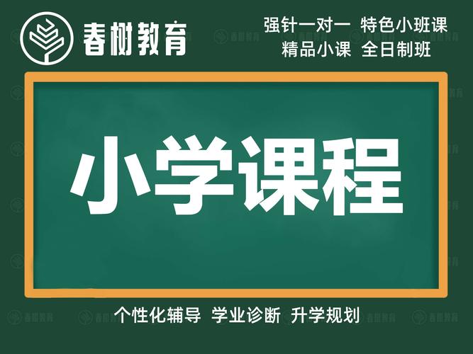 小学课程辅导班真的有必要报吗?-图1 小学课程辅导班真的有必要报吗?-图1