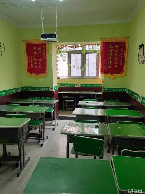 辅导班转让信息，价格多少？能接手吗？-图2