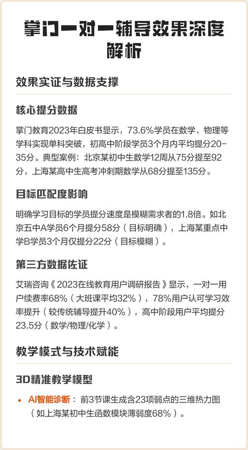 掌门一对一辅导高中效果如何?-图3 掌门一对一辅导高中效果如何?-图3