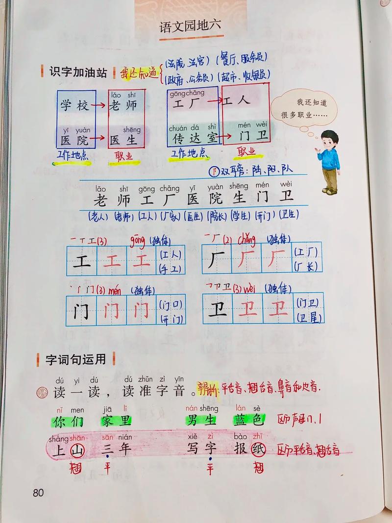 一年级语文辅导，家长该从哪入手？-图2