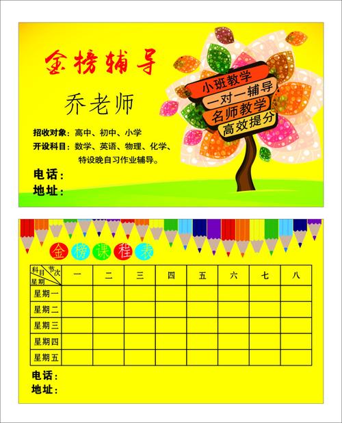 要包含哪些关键信息？-图2