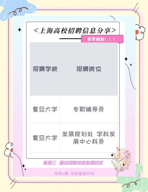 大学辅导员都有编制吗？-图3