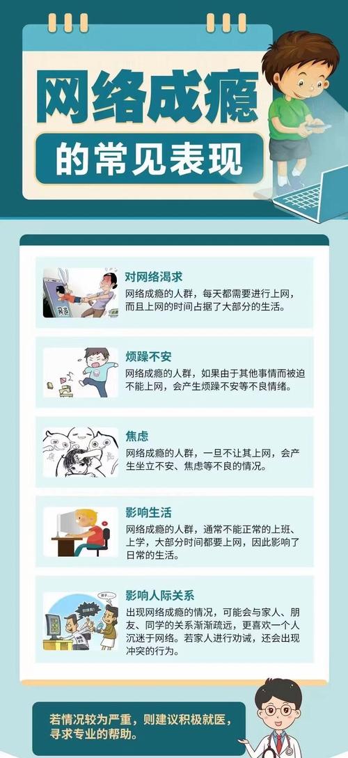 如何有效辅导网络成瘾心理？-图1