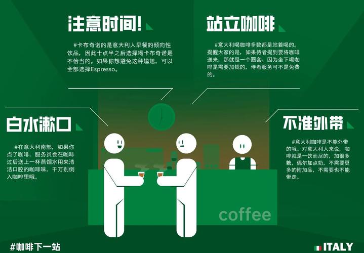 咖啡，苦涩还是醇香？-图1