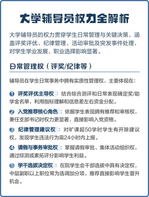 辅导员权力边界究竟在何处?-图1 辅导员权力边界究竟在何处?-图1