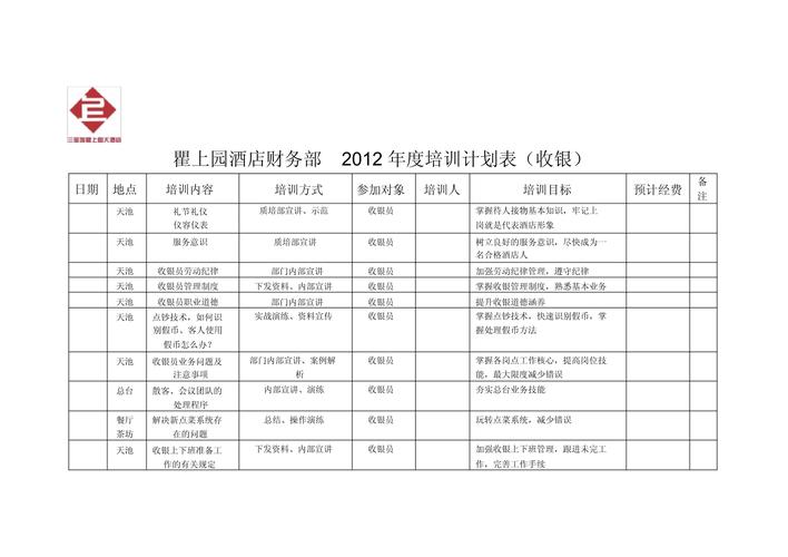 辅导班财务计划如何制定才合理？-图1