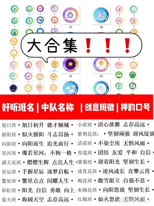 辅导班名字怎么起才吸引人?-图3 辅导班名字怎么起才吸引人?-图3