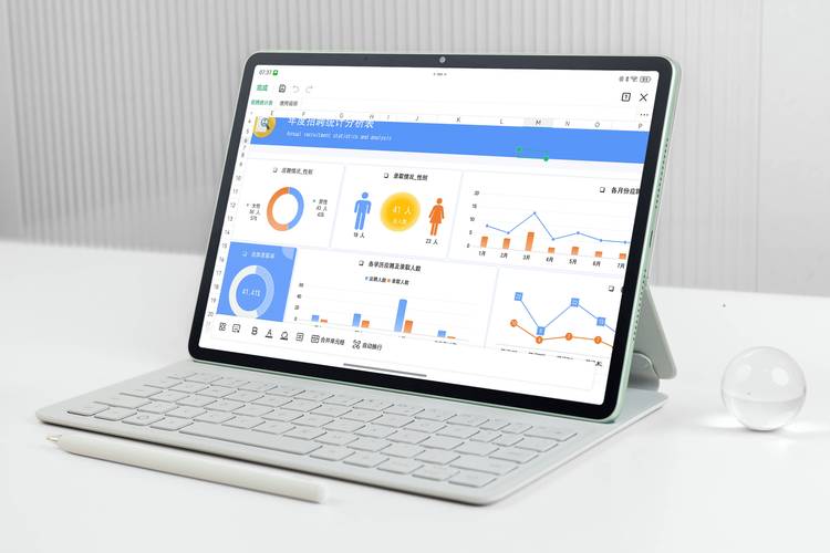 医学考试辅导班平板如何高效备考?-图3 医学考试辅导班平板如何高效备考?-图3