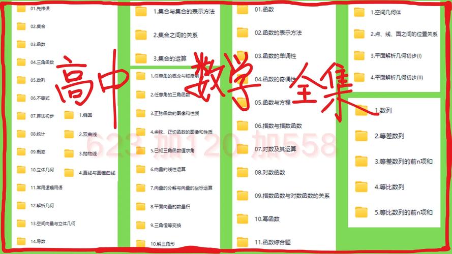 合肥高一数学辅导哪家好?-图3 合肥高一数学辅导哪家好?-图3