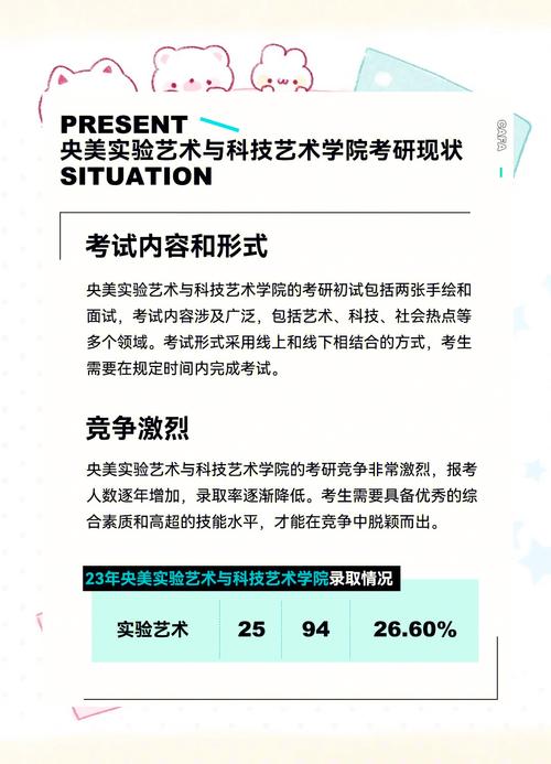 考研辅导如何艺术化提升效率?-图2 考研辅导如何艺术化提升效率?-图2