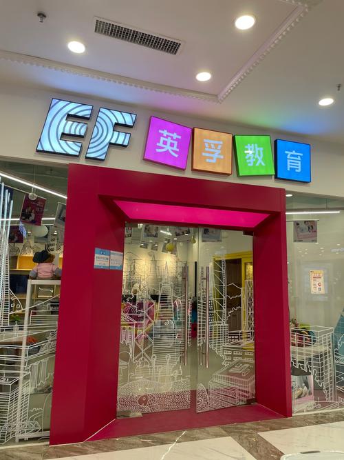 英语辅导机构哪家好？-图3